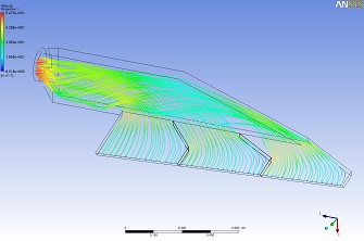 ANSYS CFD-Simulationsgrafik einer aerodynamischen Bauteilanalyse